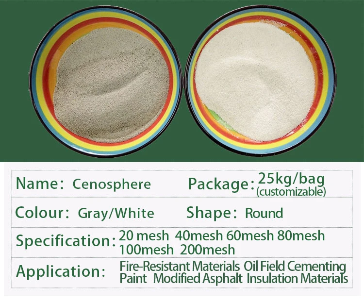 Wholesale Ceramic Hollow Microspheres Cenosphere for Cementing